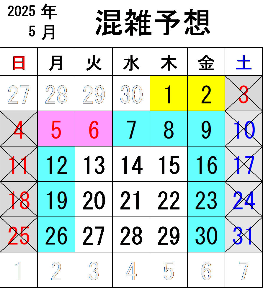 2025年5月混雑予想