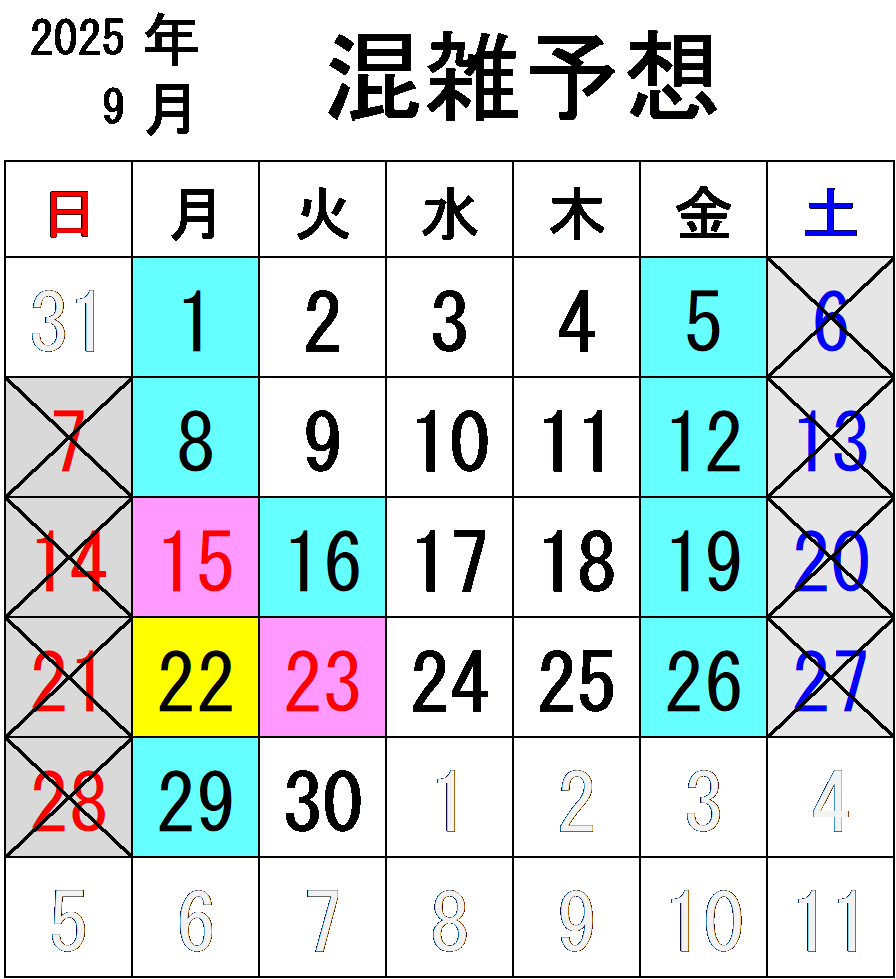 2025年9月混雑予想