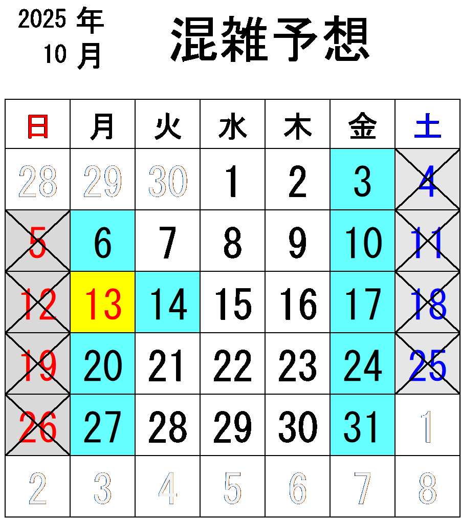 2025年10月混雑予想