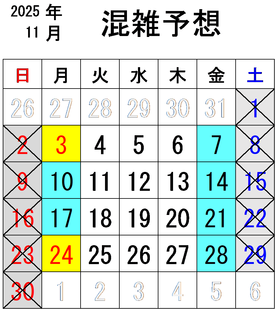 2025年11月混雑予想