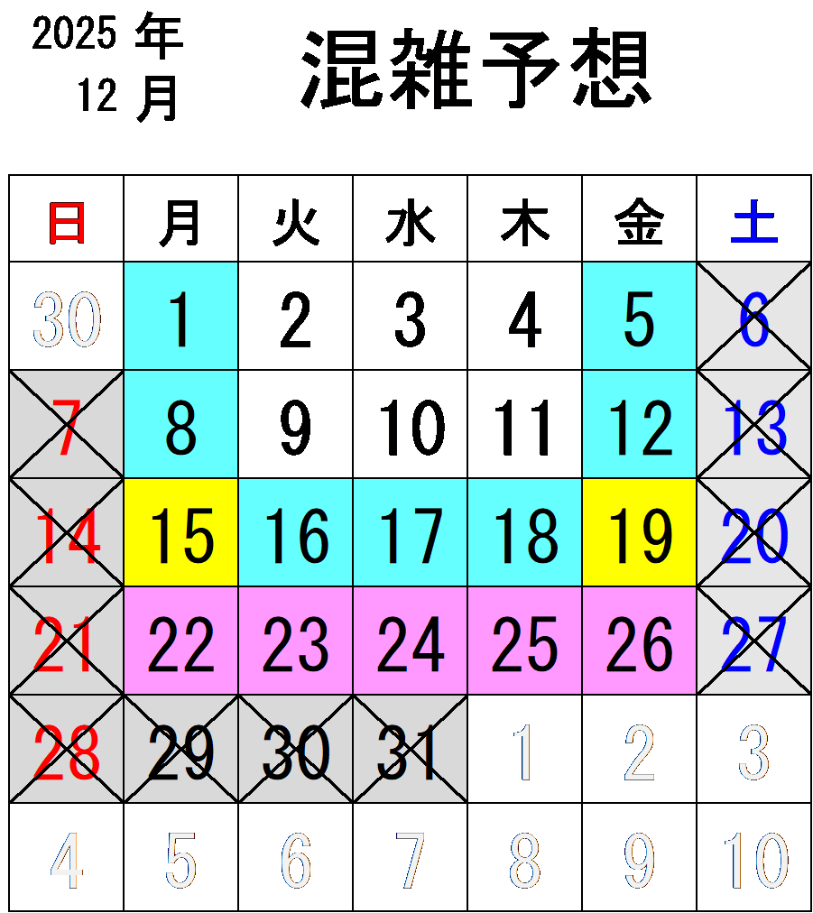 2025年12月混雑予想