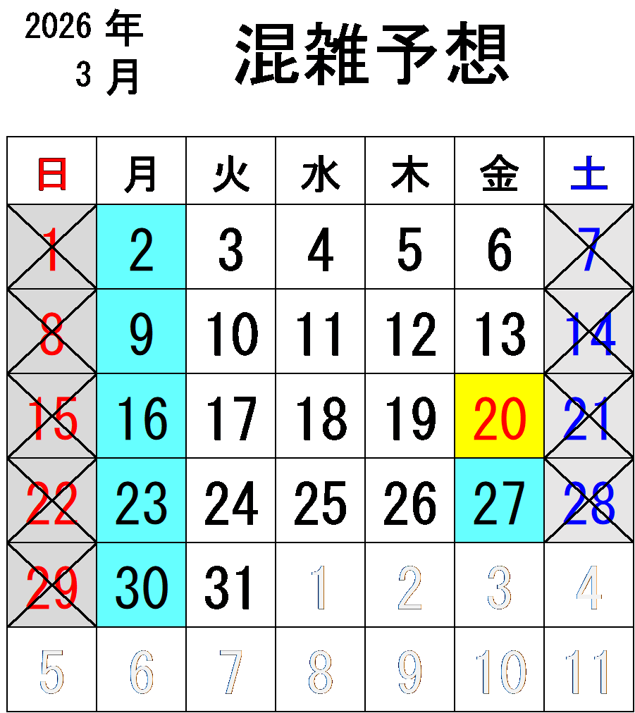 2026年3月混雑予想
