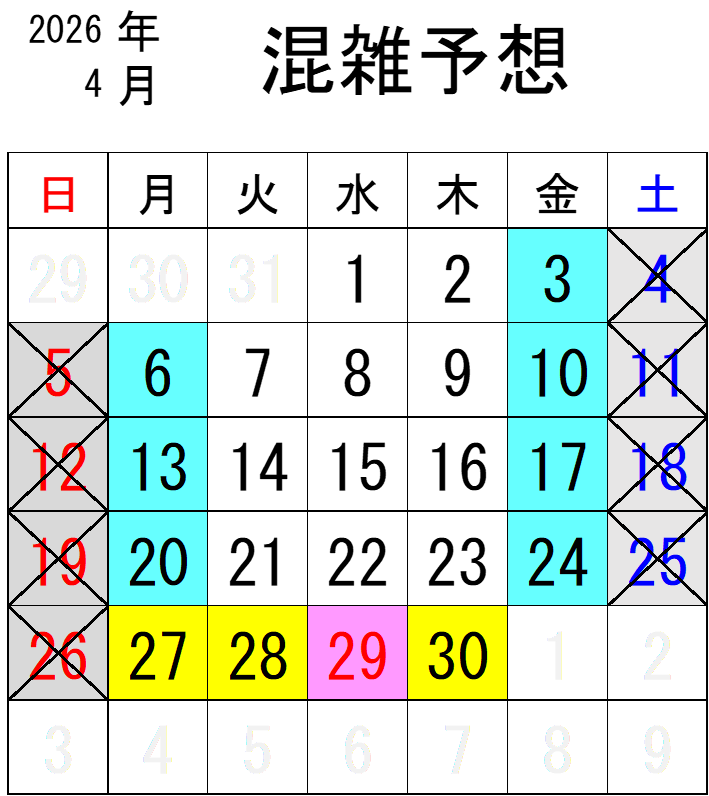 2026年4月混雑予想