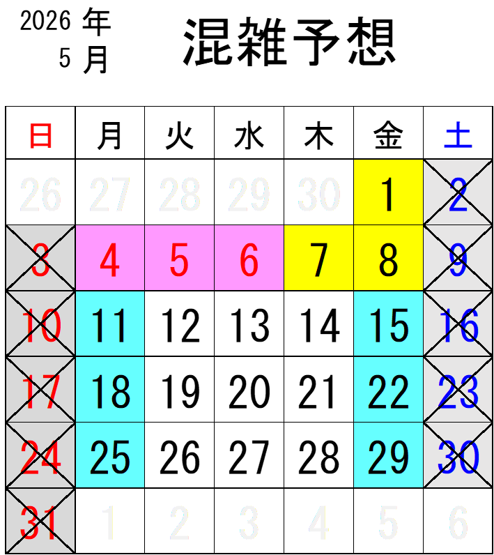 2026年5月混雑予想