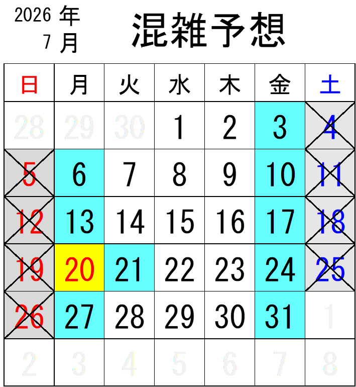 2026年7月混雑予想